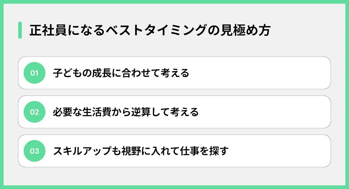 正社員になるベストタイミングの見極め方
