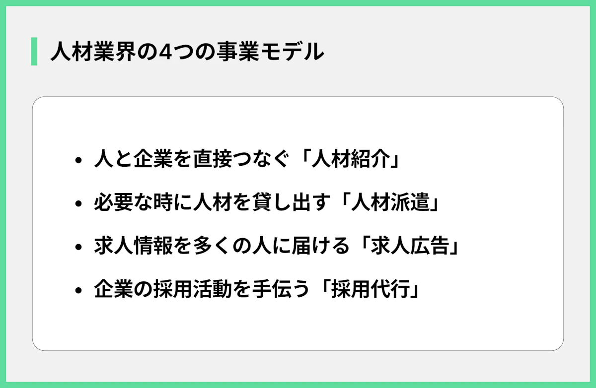 人材業界の4つの事業モデル