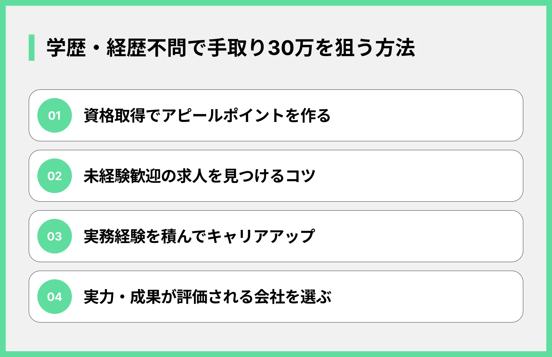 学歴・経歴不問で手取り30万を狙う方法
