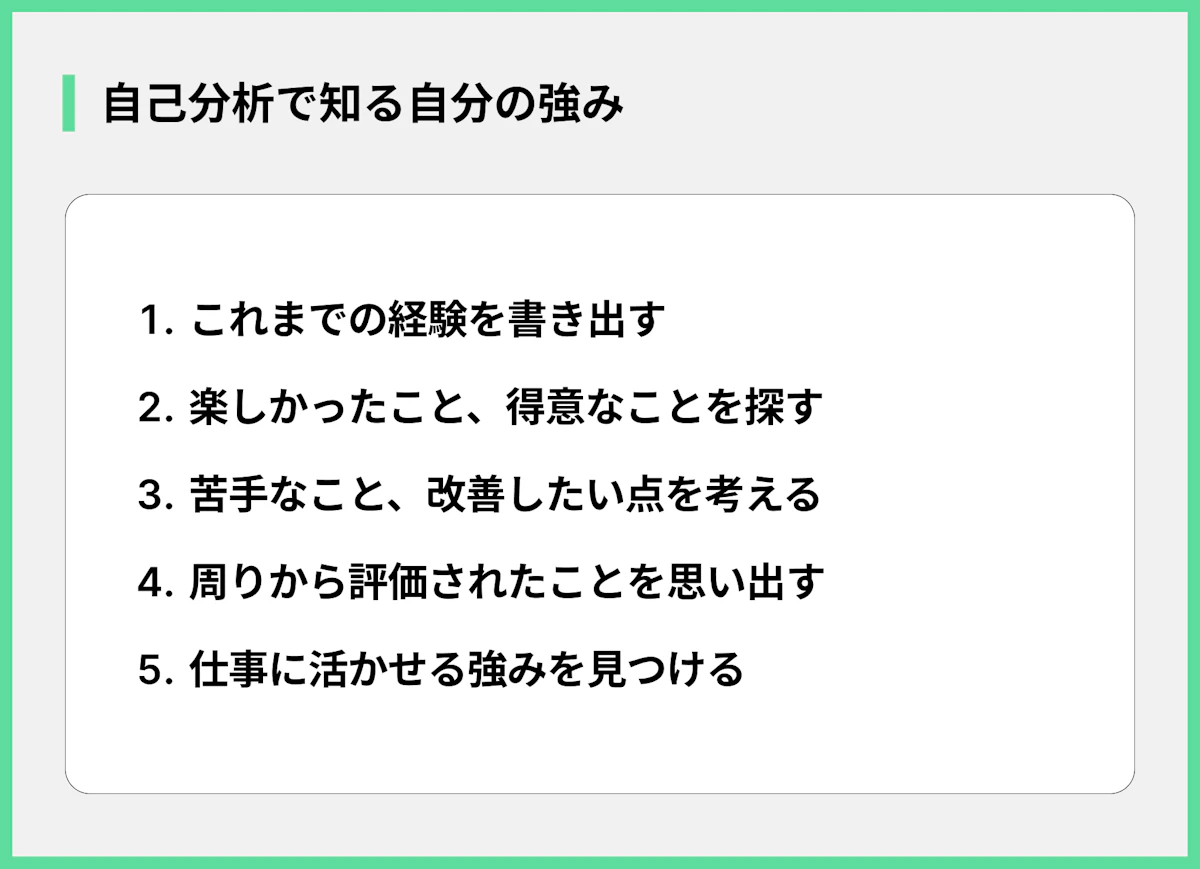 自己分析で知る自分の強み