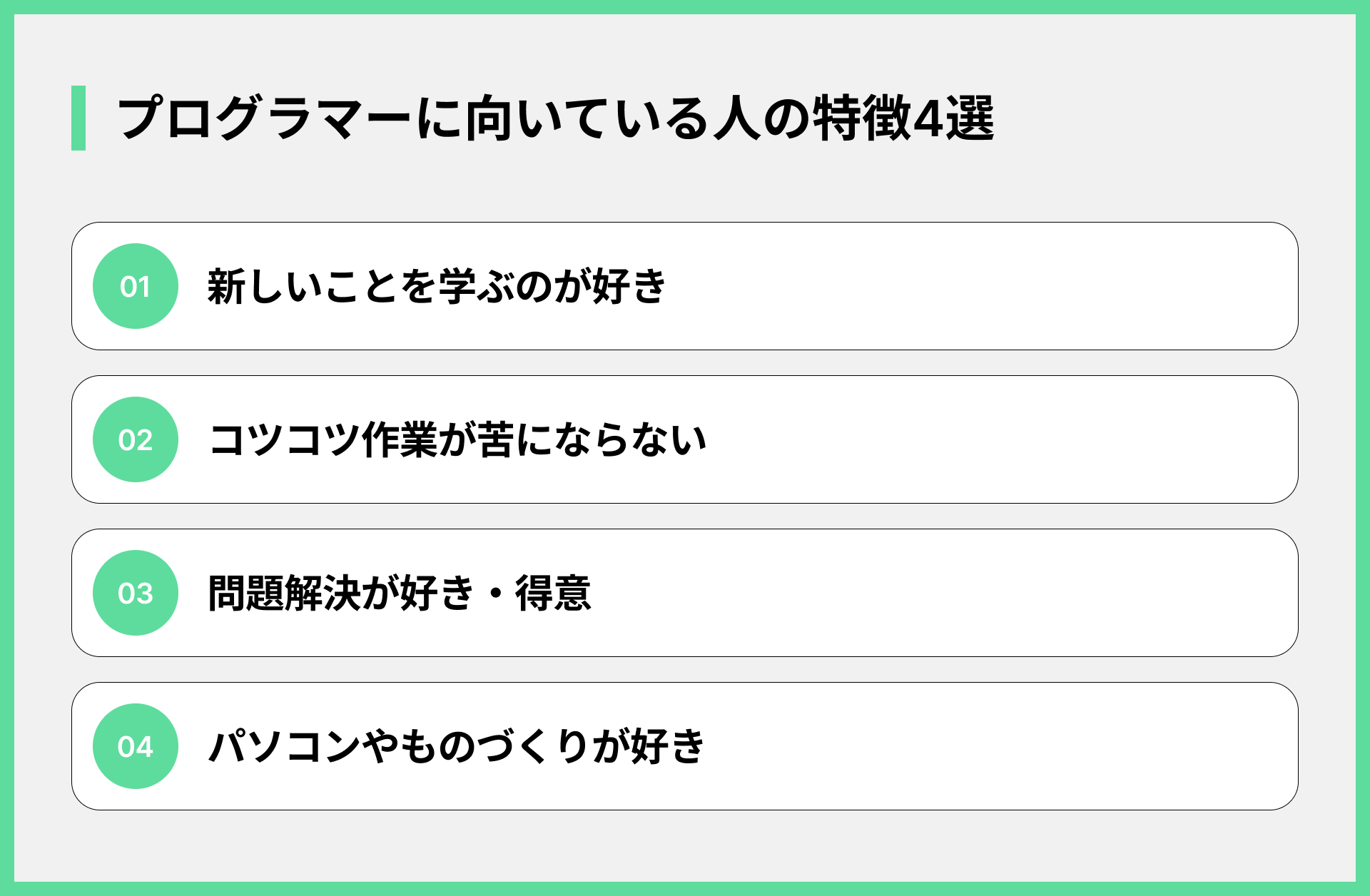 プログラマーに向いている人の特徴4選