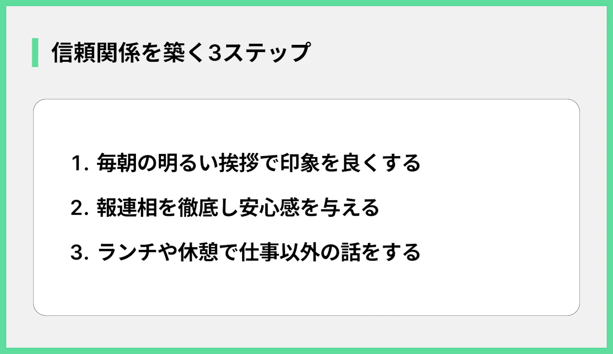 信頼関係を築く3ステップ