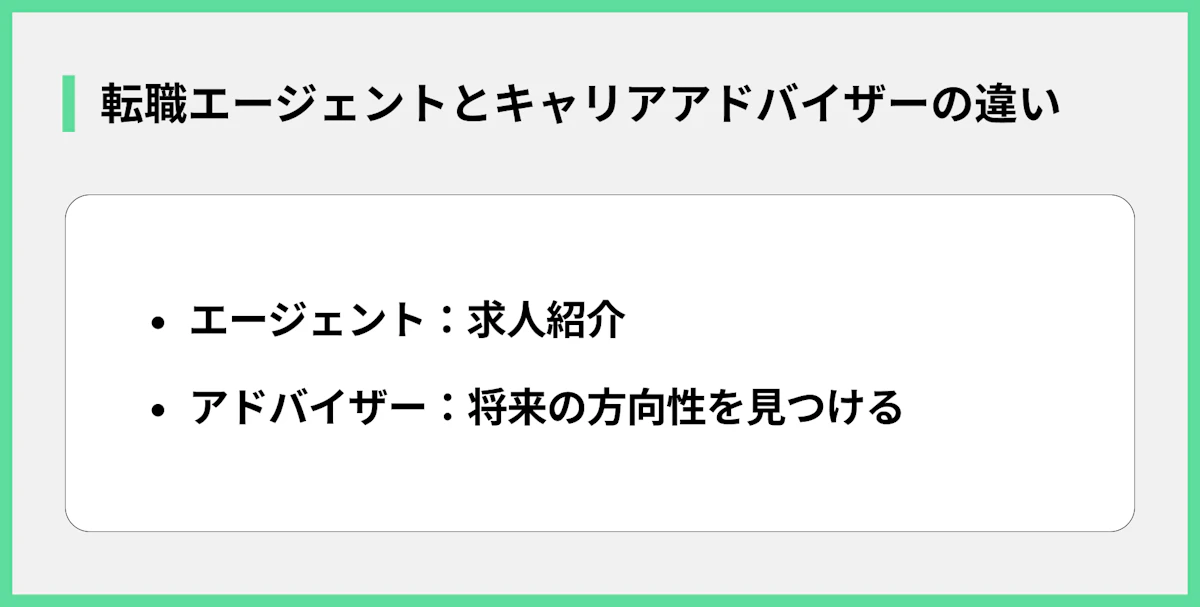 転職エージェントとキャリアアドバイザーの違い