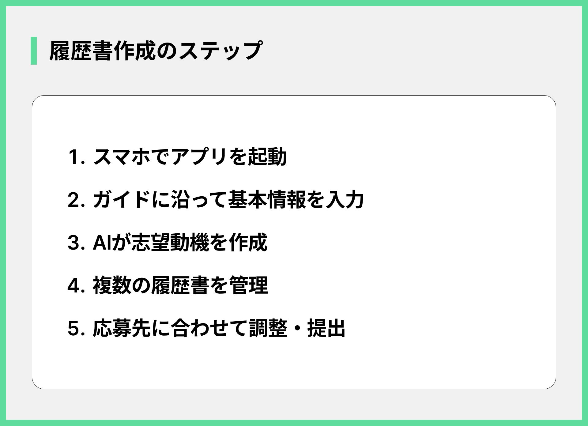 履歴書作成のステップ