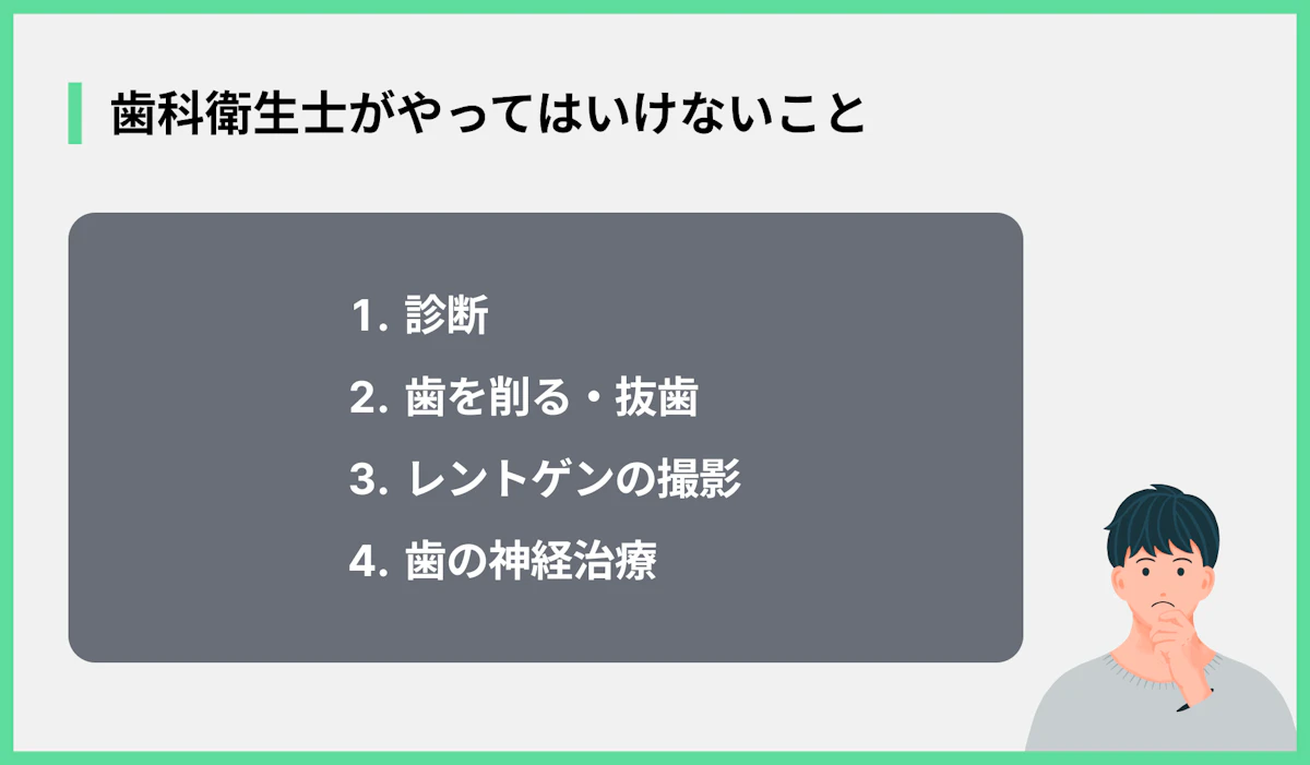 歯科衛生士がやってはいけないこと