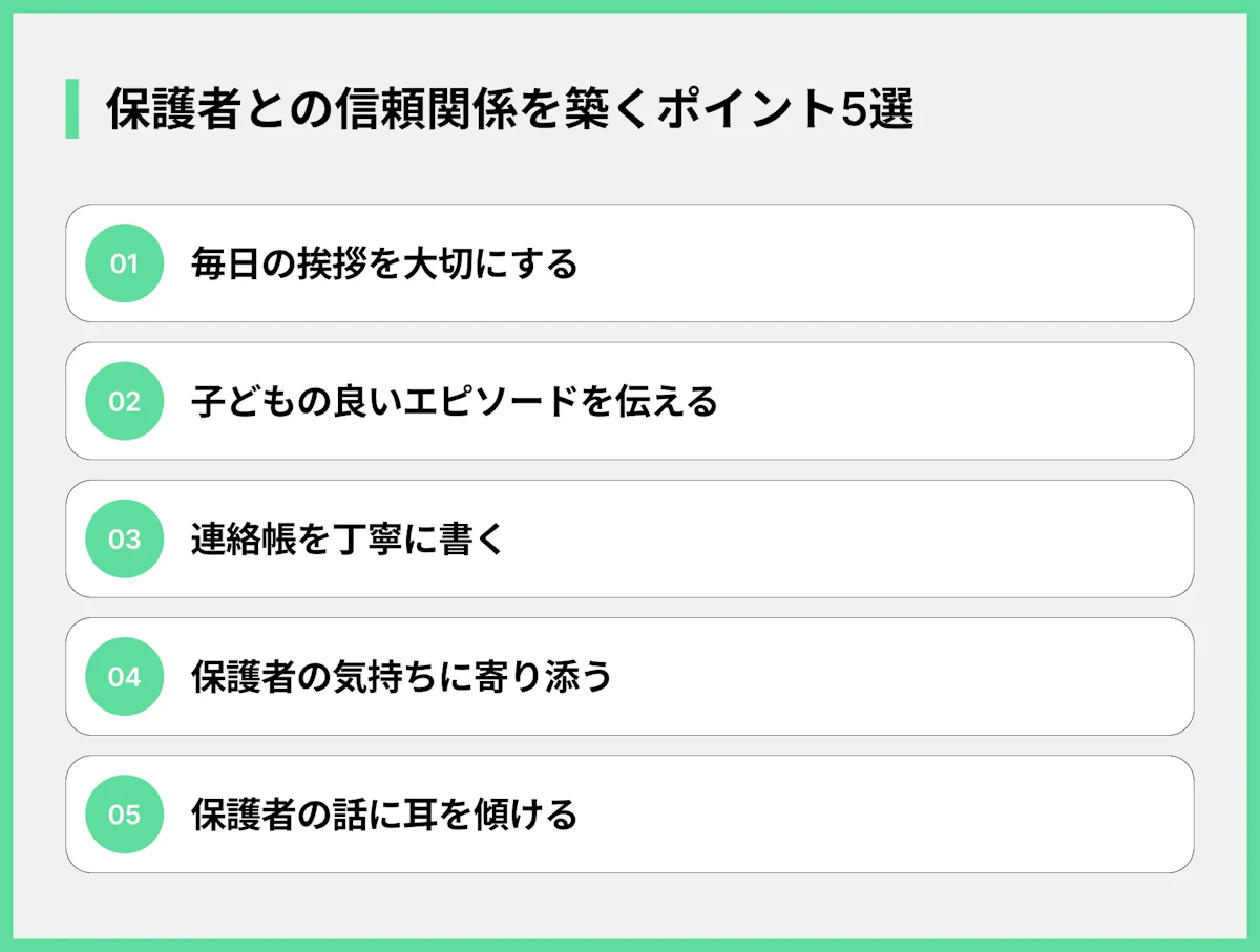 保護者との信頼関係を築くポイント5選