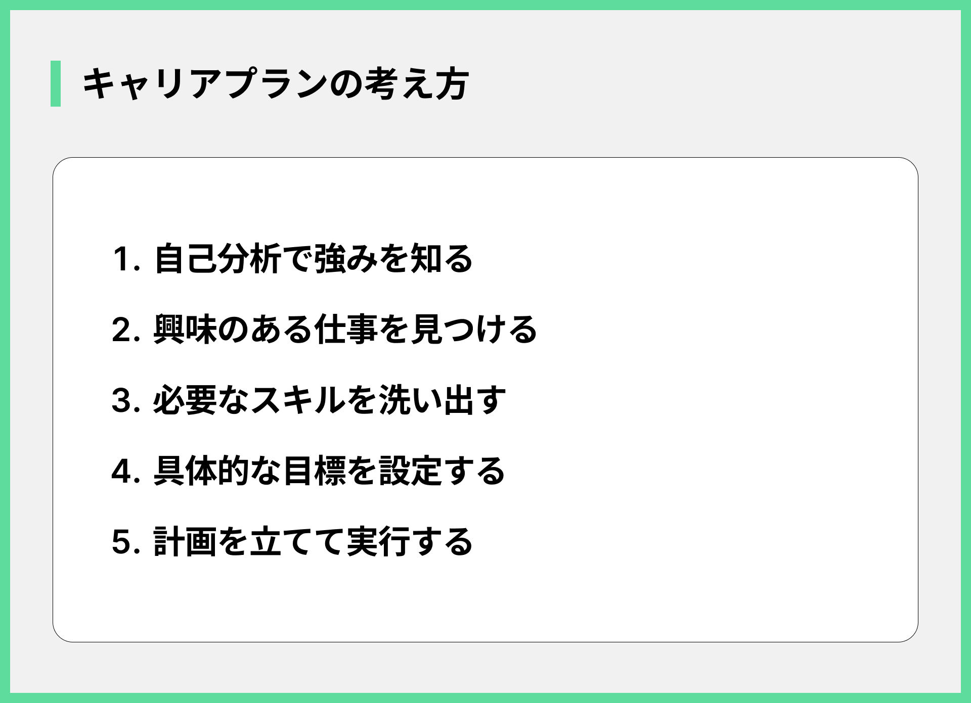 キャリアプランの考え方