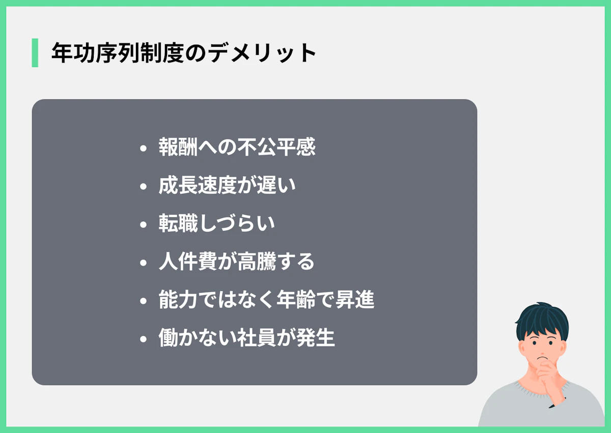年功序列制度のデメリット