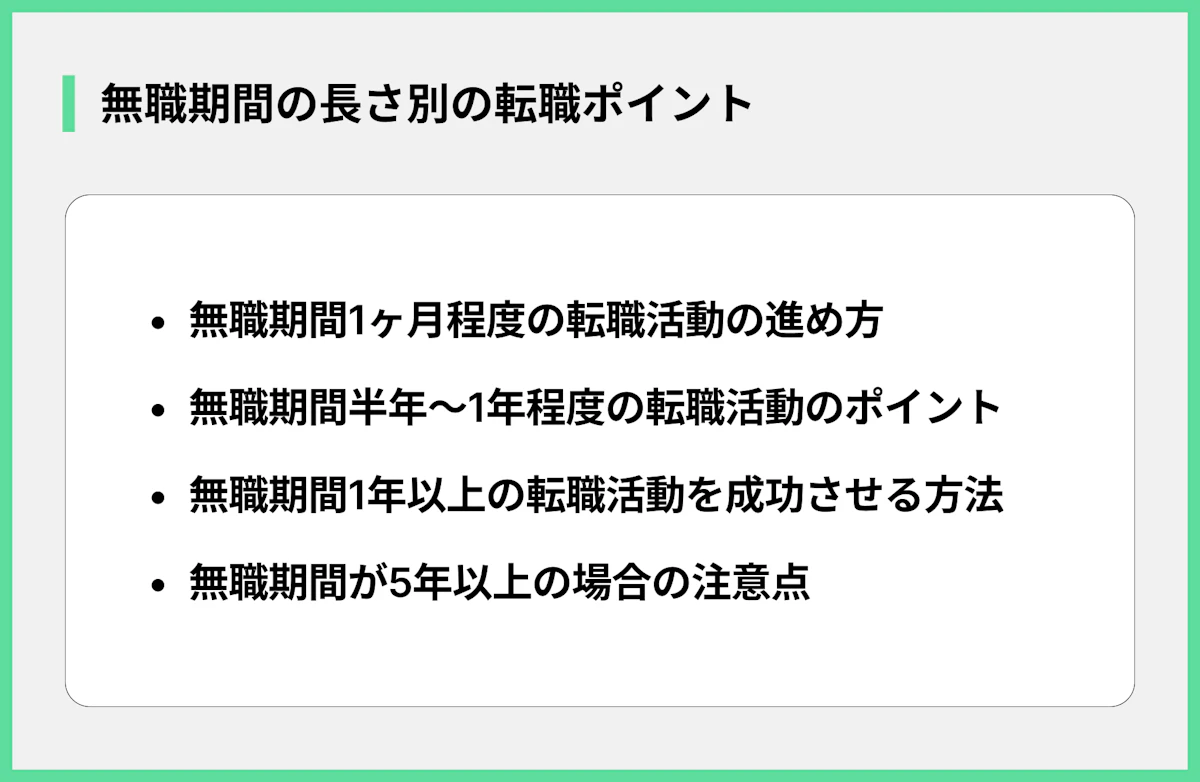無職期間の長さ別の転職ポイント
