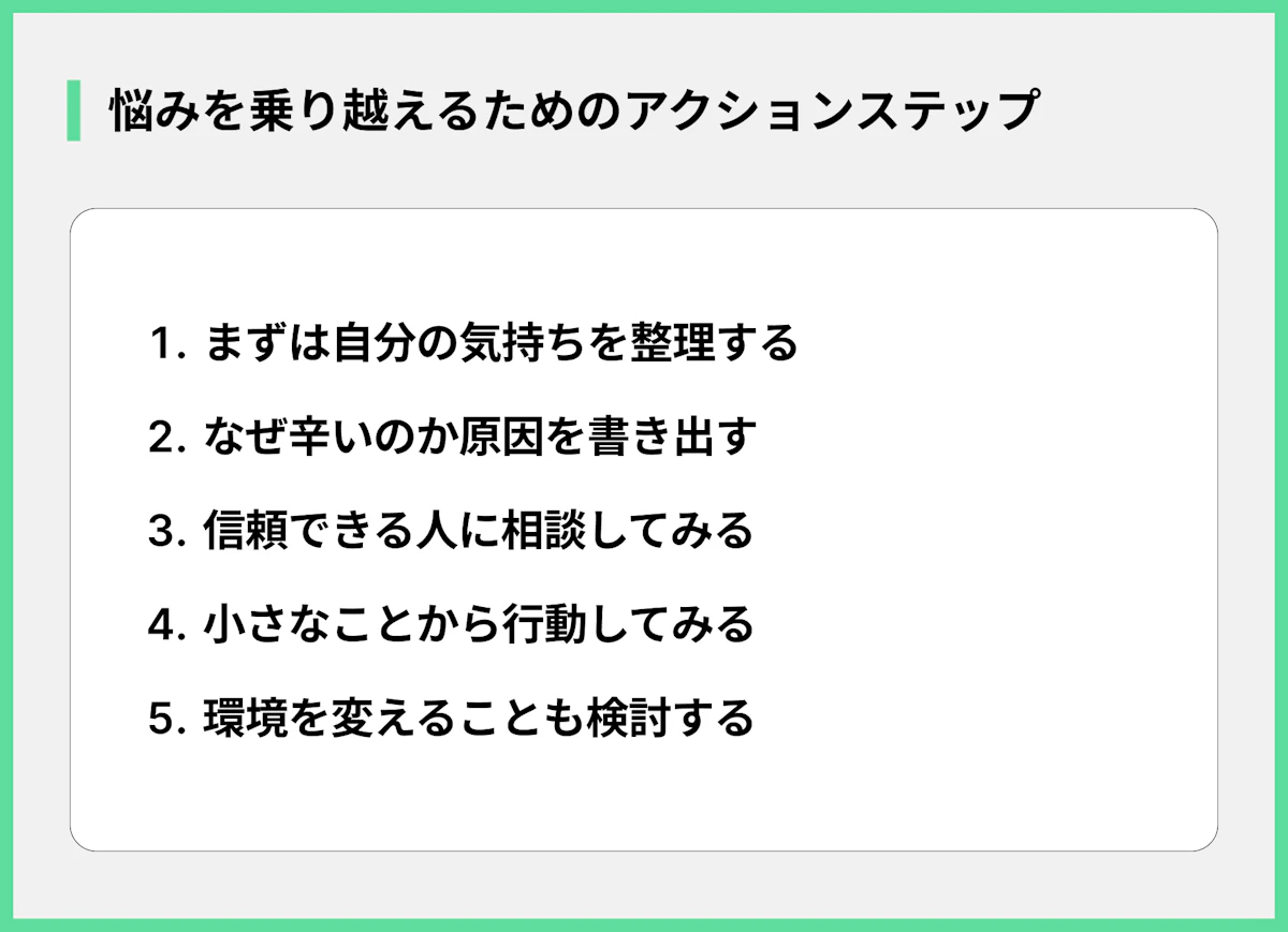 悩みを乗り越えるためのアクションステップ