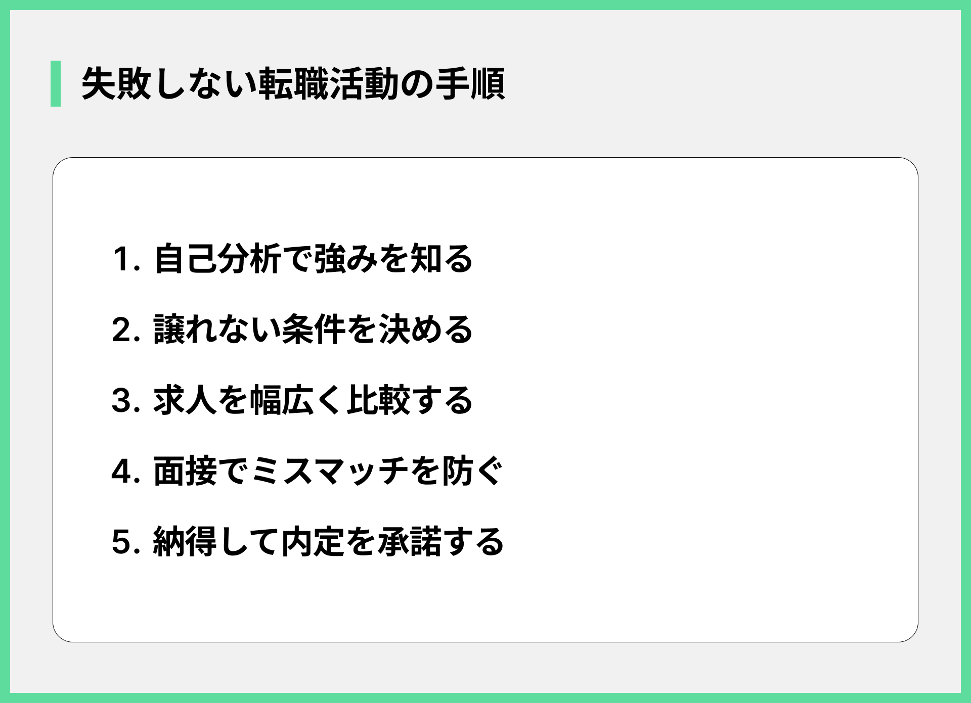 失敗しない転職活動の手順