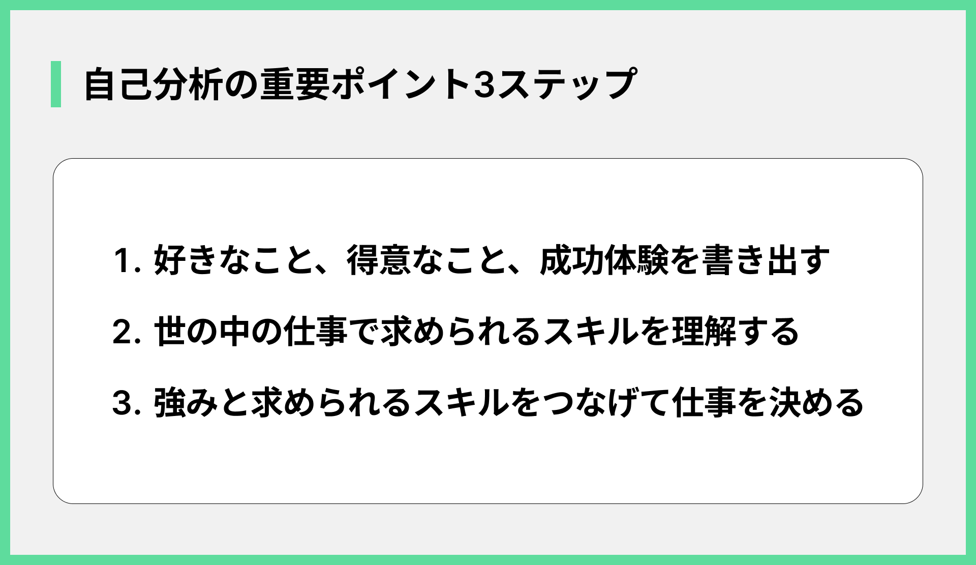 自己分析の重要ポイント3ステップ