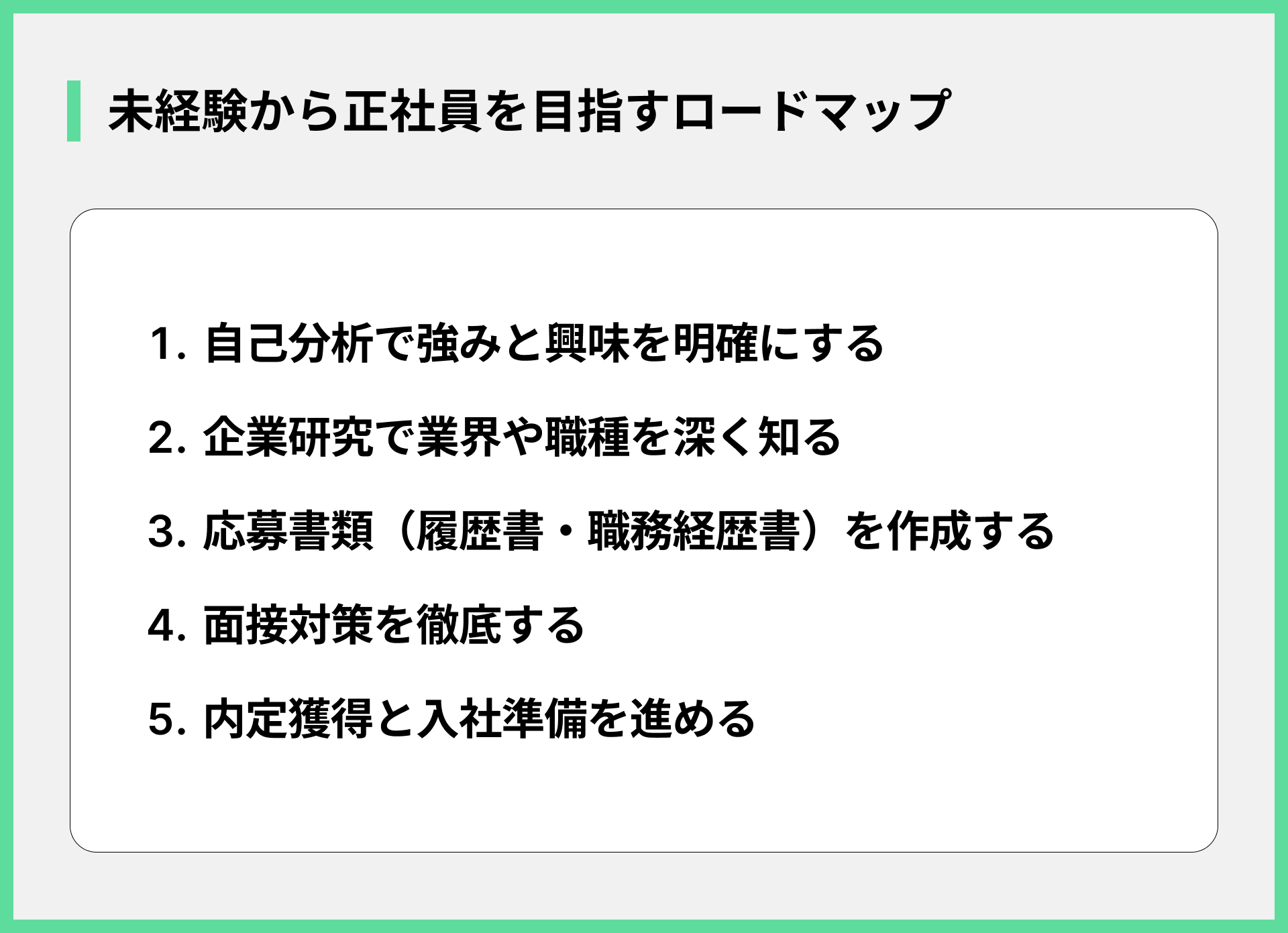 未経験から正社員を目指すロードマップ