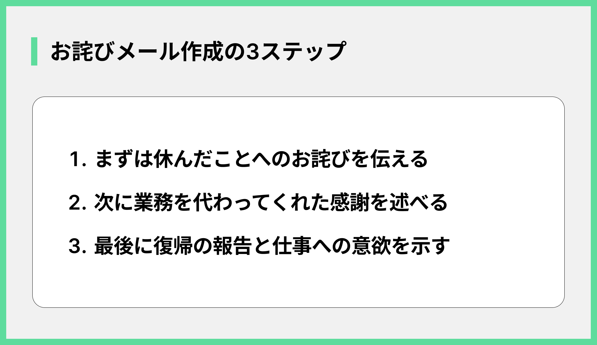 お詫びメール作成の3ステップ