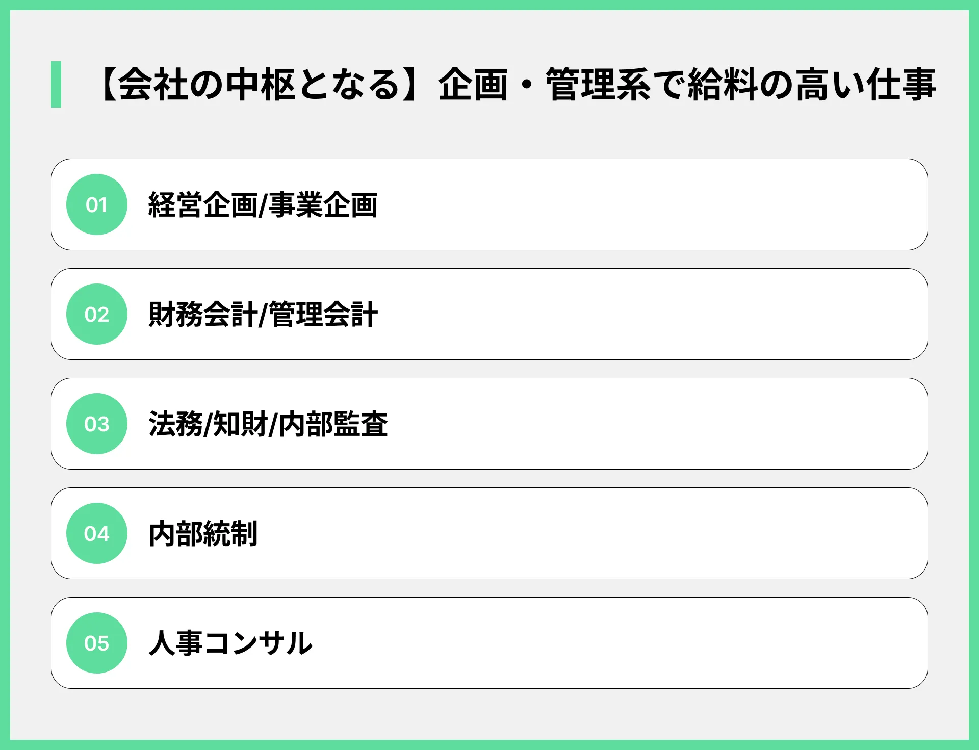 【会社の中枢となる】企画・管理系で給料の高い仕事