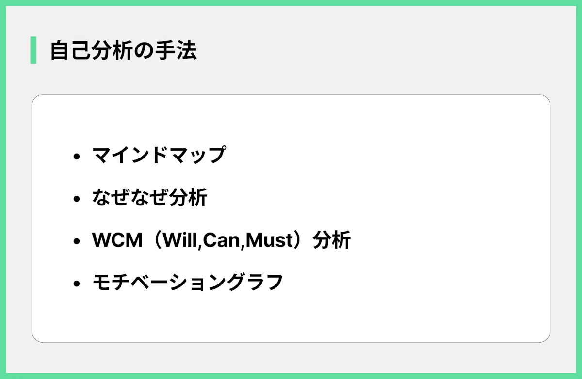 自己分析の手法