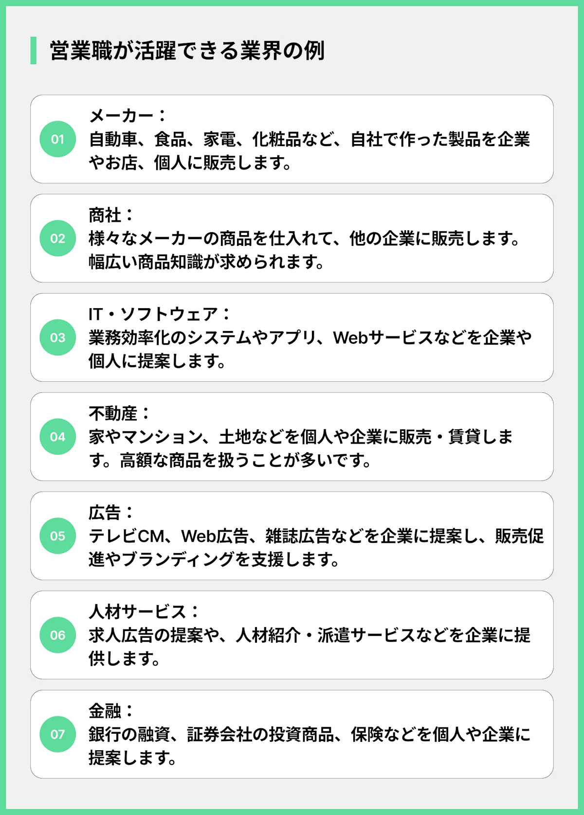 営業職が活躍できる業界の例