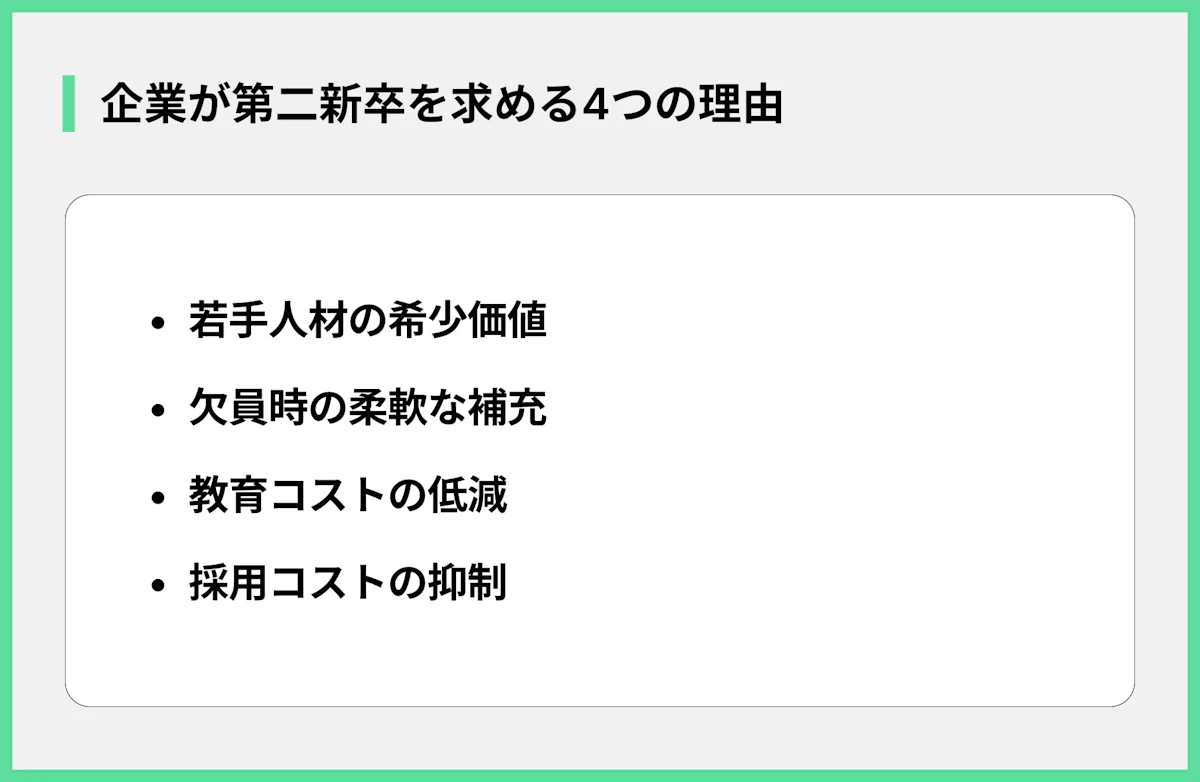 企業が第二新卒を求める4つの理由