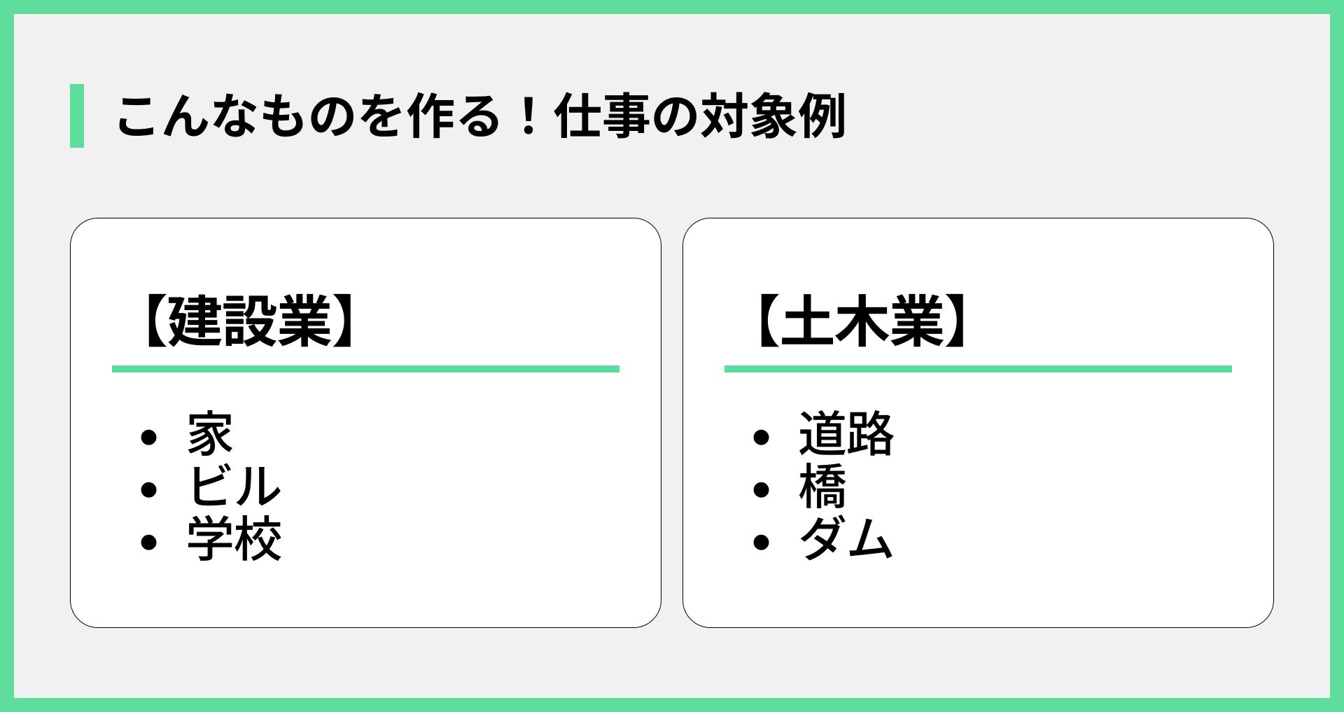 こんなものを作る！仕事の対象例