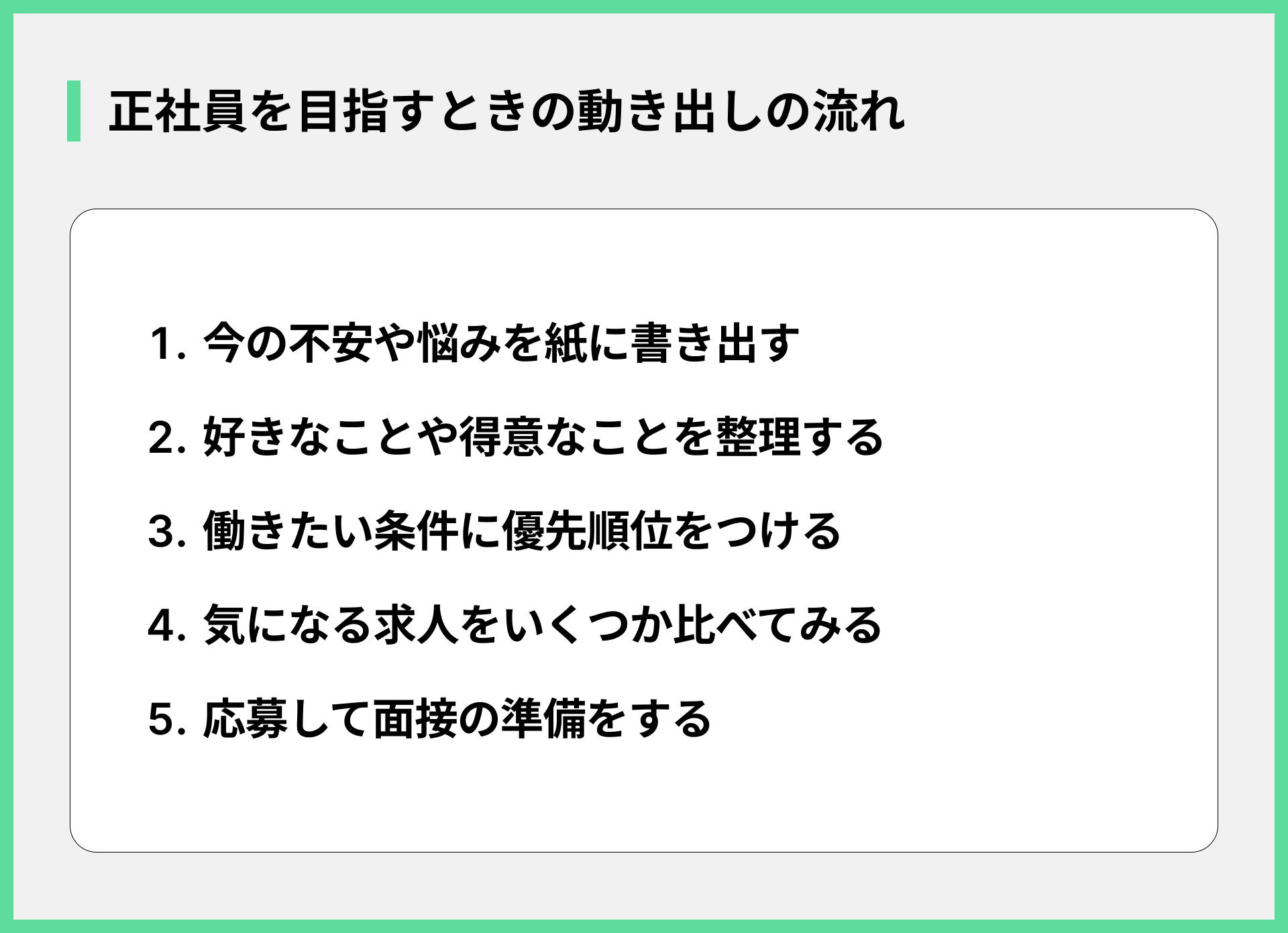 正社員を目指すときの動き出しの流れ