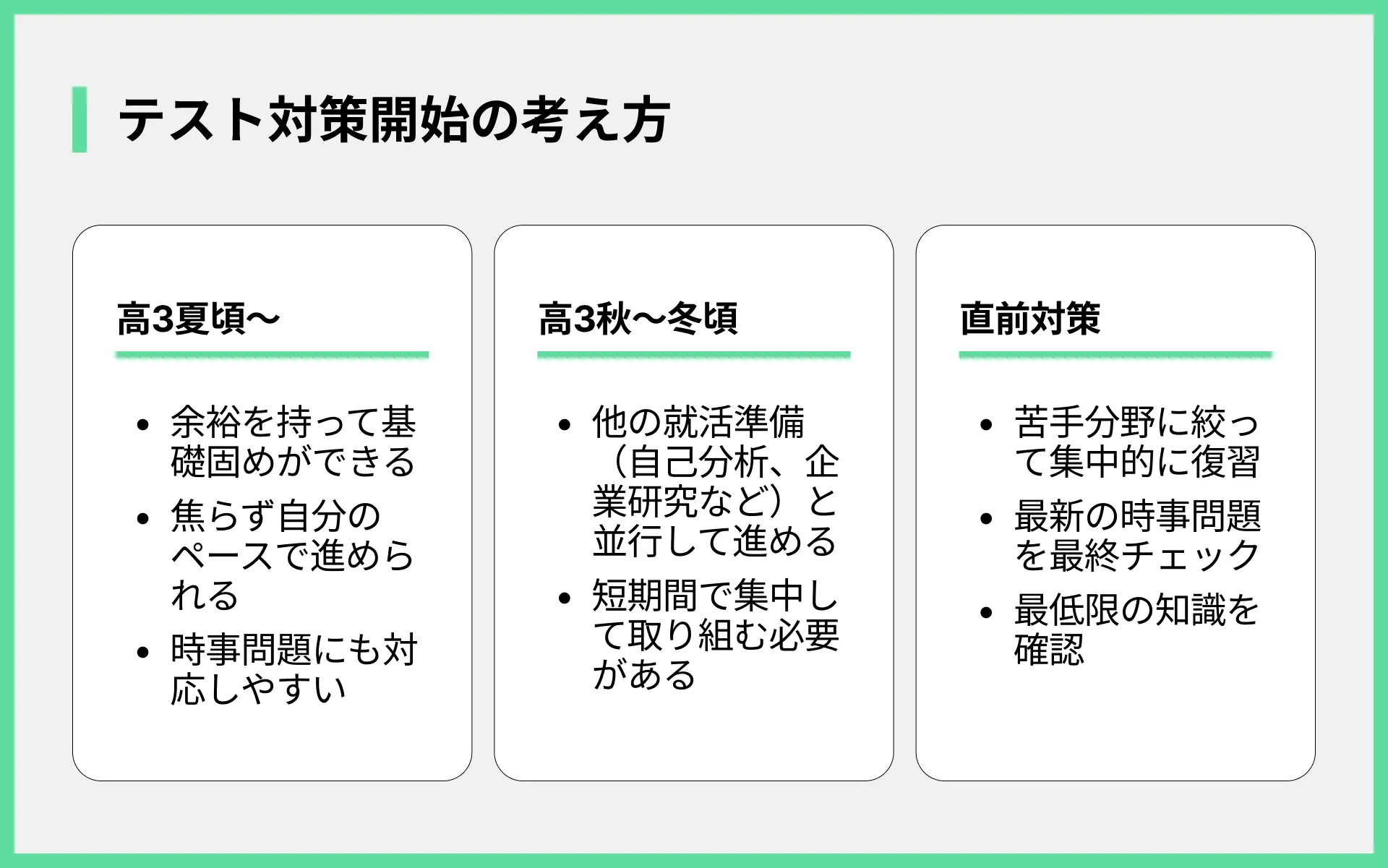 テスト対策開始の考え方