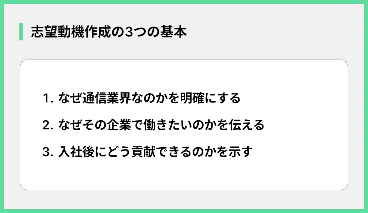 志望動機作成の3つの基本