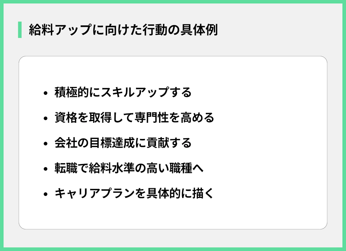 給料アップに向けた行動の具体例