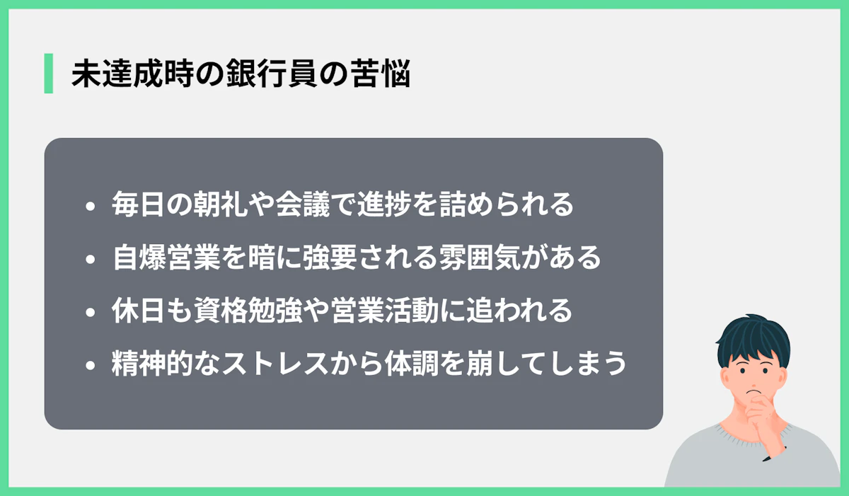 未達成時の銀行員の苦悩