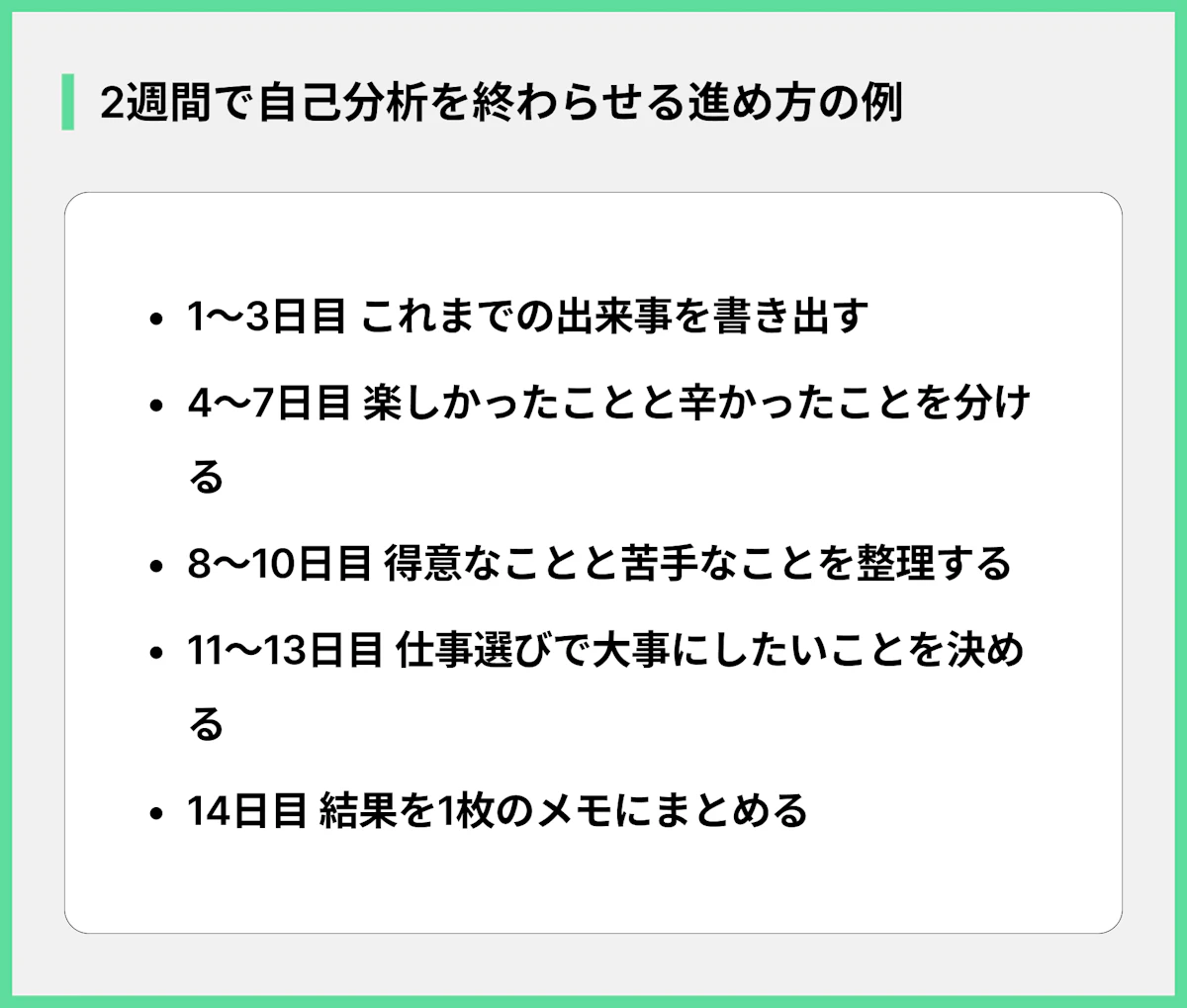 2週間で自己分析を終わらせる進め方の例
