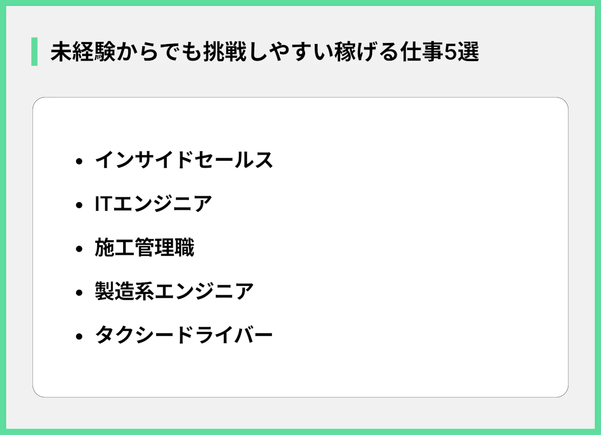 未経験からでも挑戦しやすい稼げる仕事5選