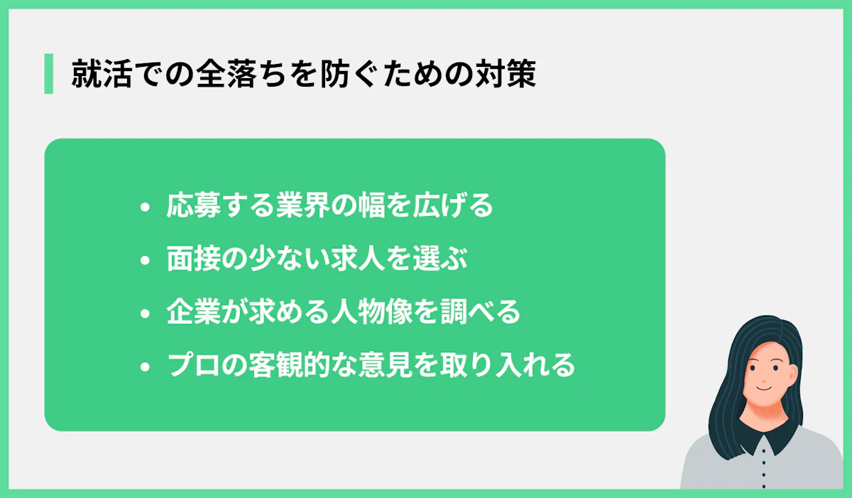 就活での全落ちを防ぐための対策