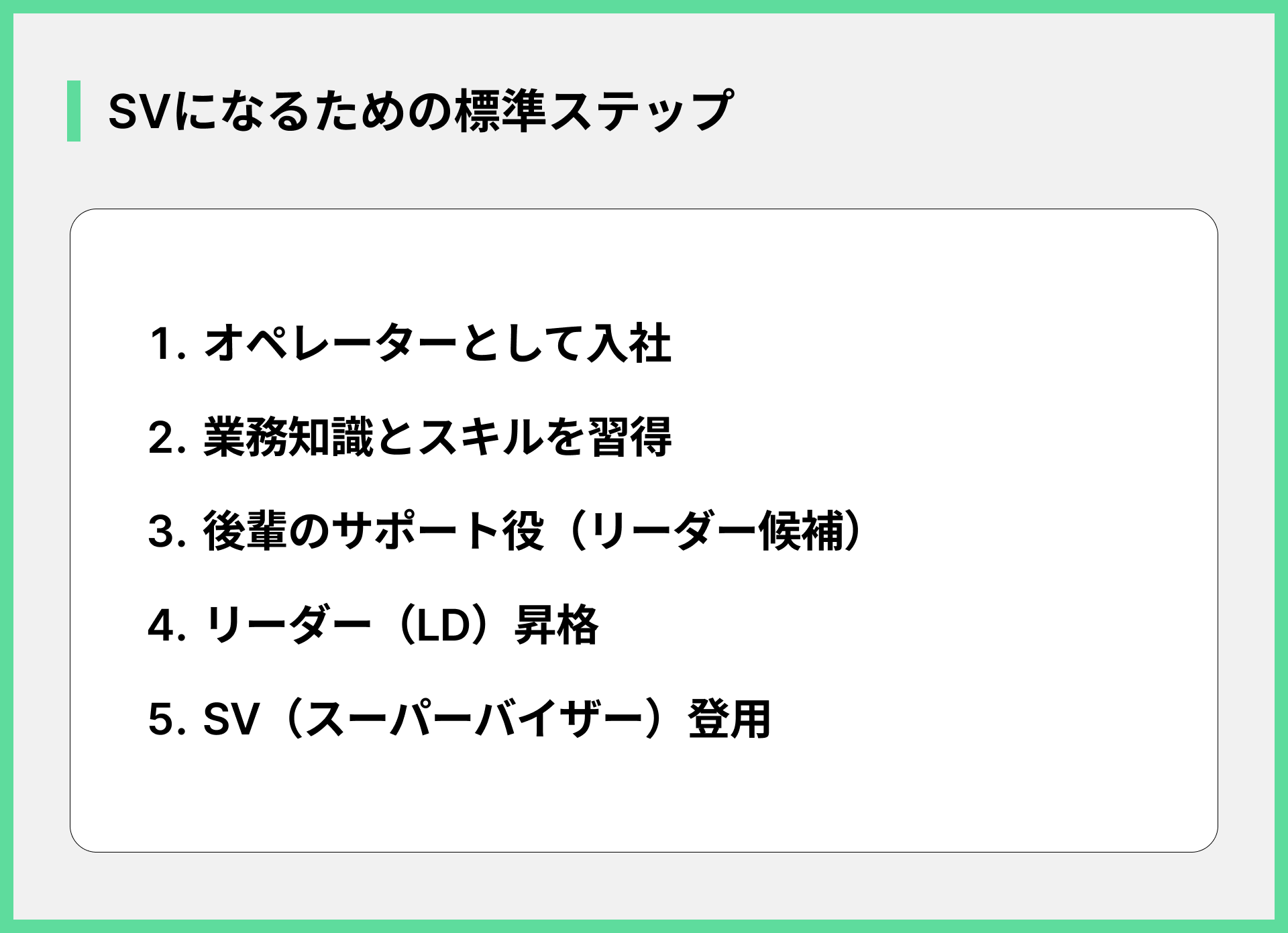 SVになるための標準ステップ