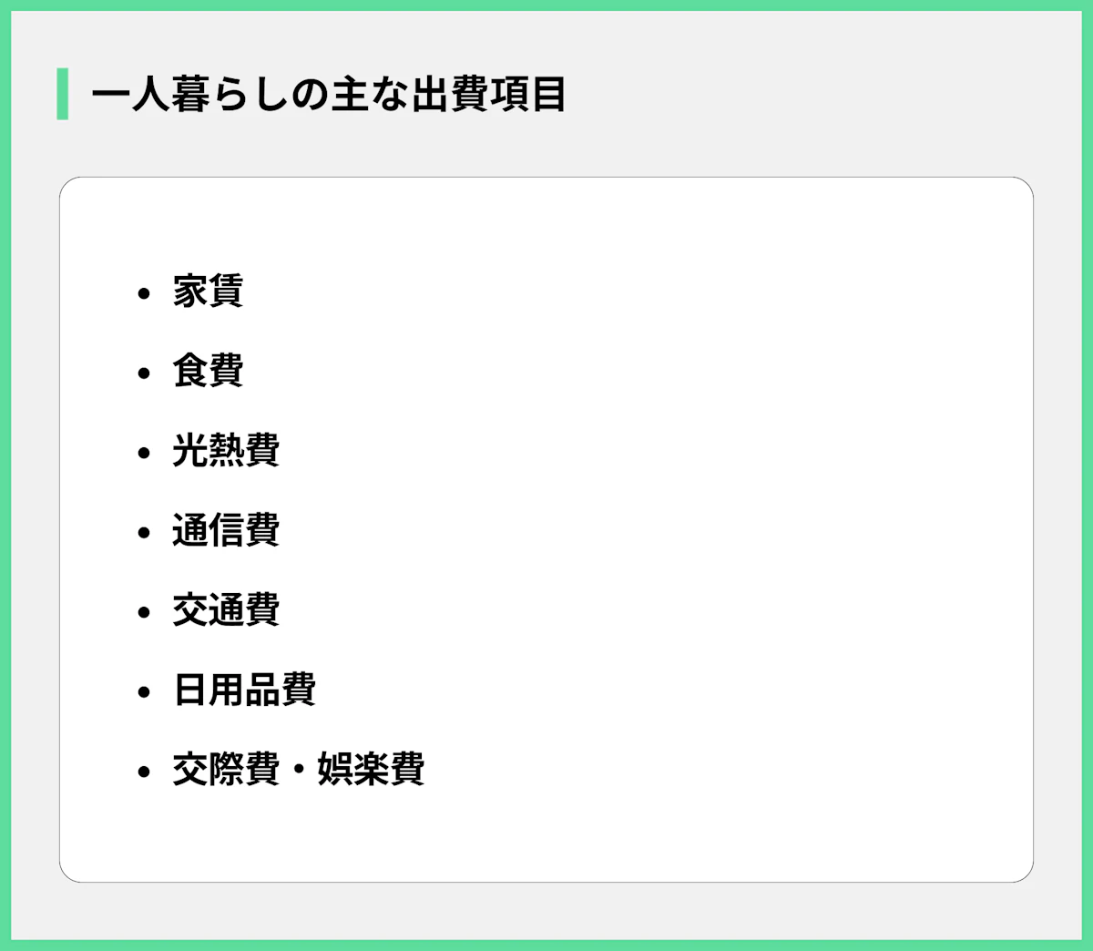 一人暮らしの主な出費項目