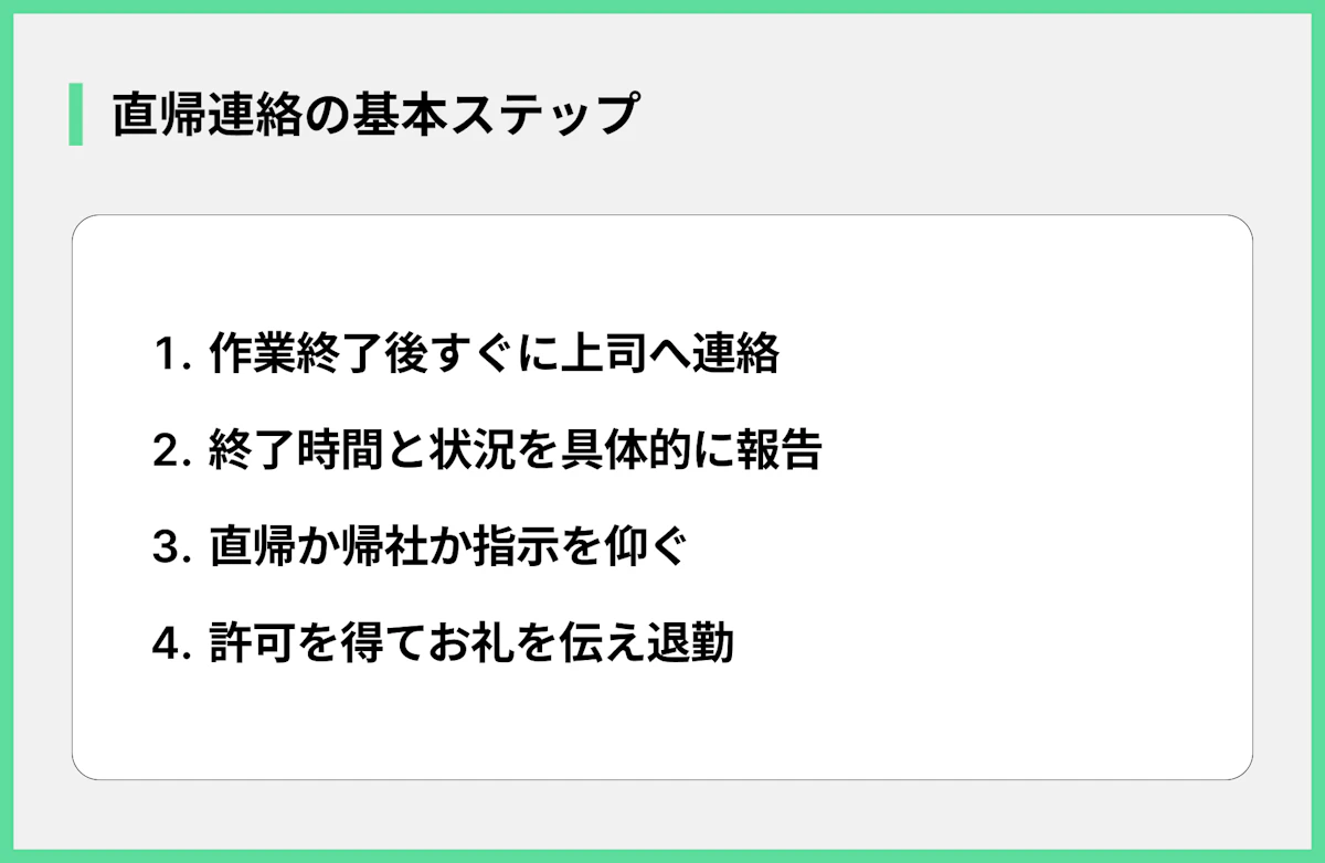 直帰連絡の基本ステップ