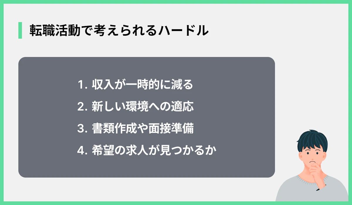 転職活動で考えられるハードル