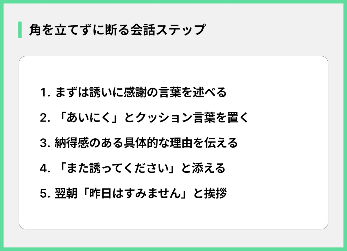 角を立てずに断る会話ステップ