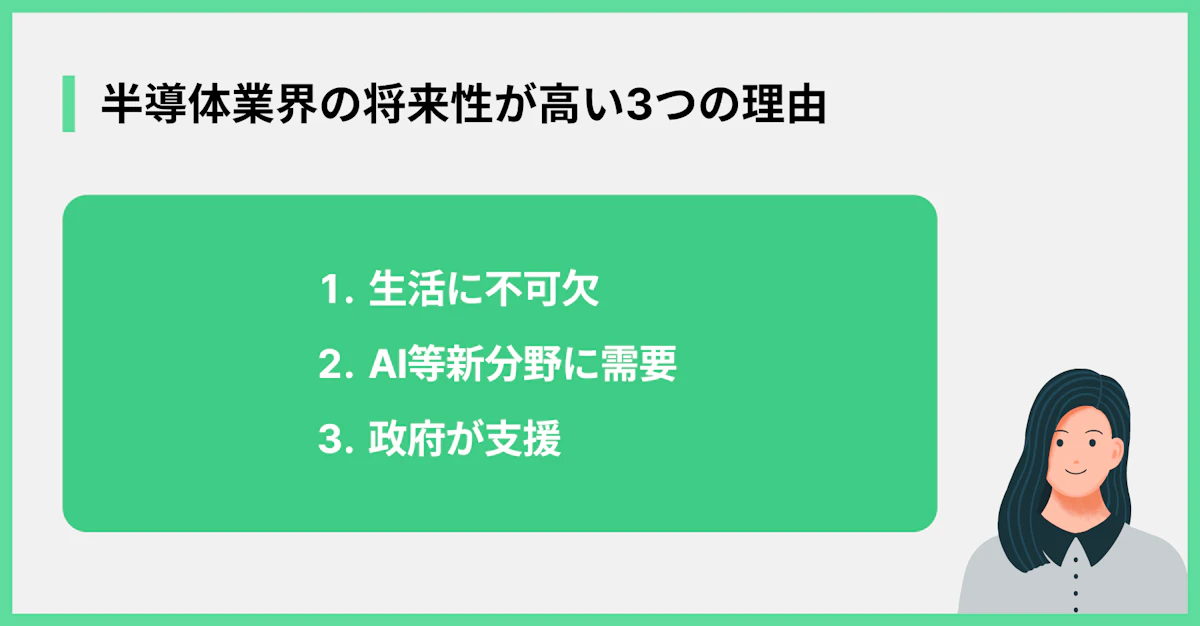 半導体業界の将来性が高い3つの理由