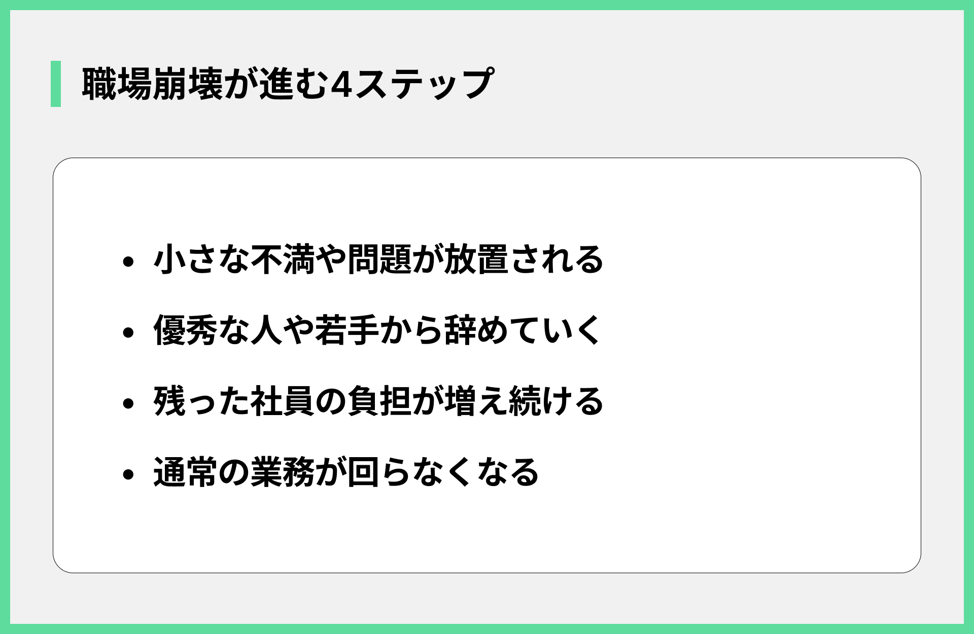 職場崩壊が進む4ステップ