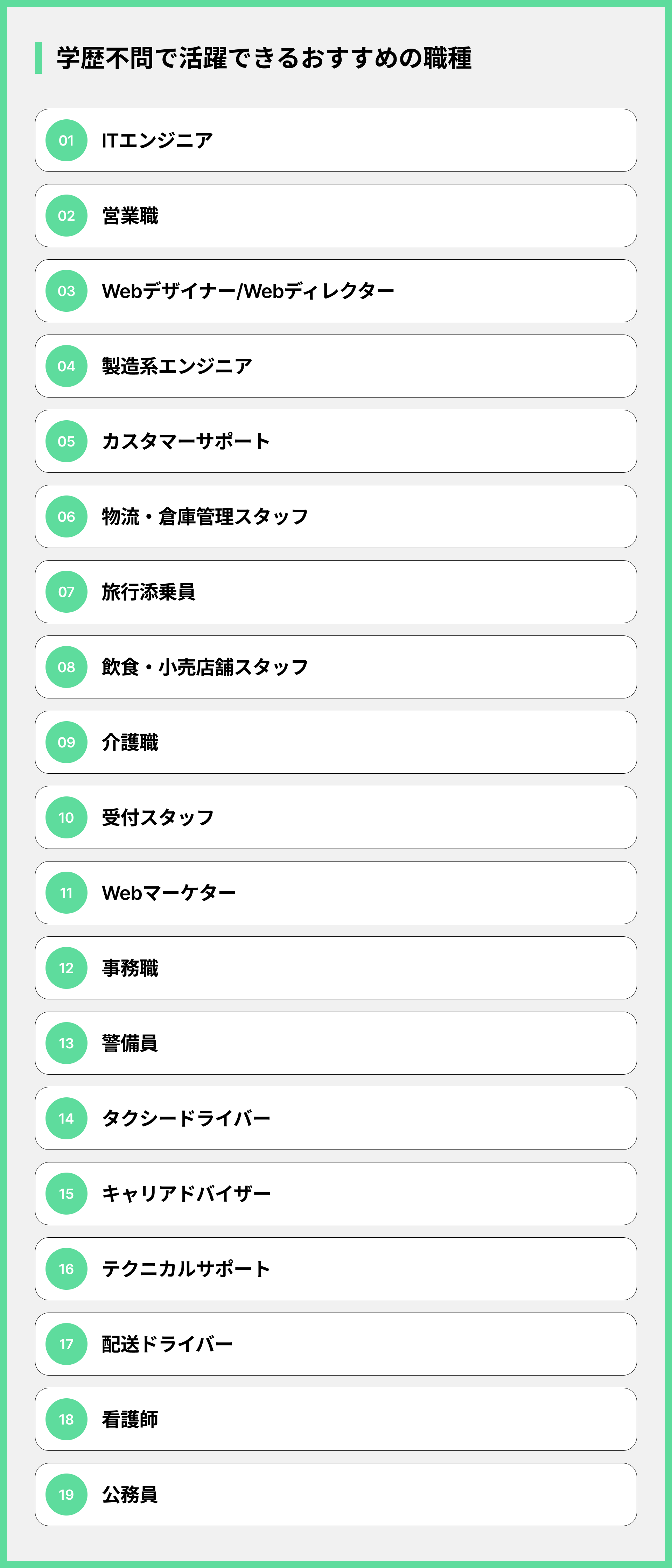 学歴不問で活躍できるおすすめの職種