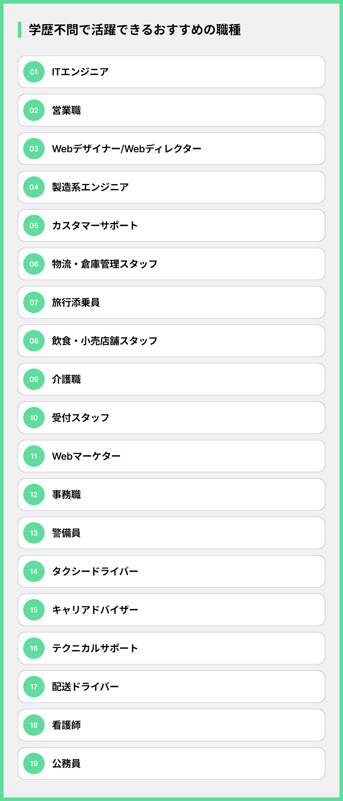学歴不問で活躍できるおすすめの職種