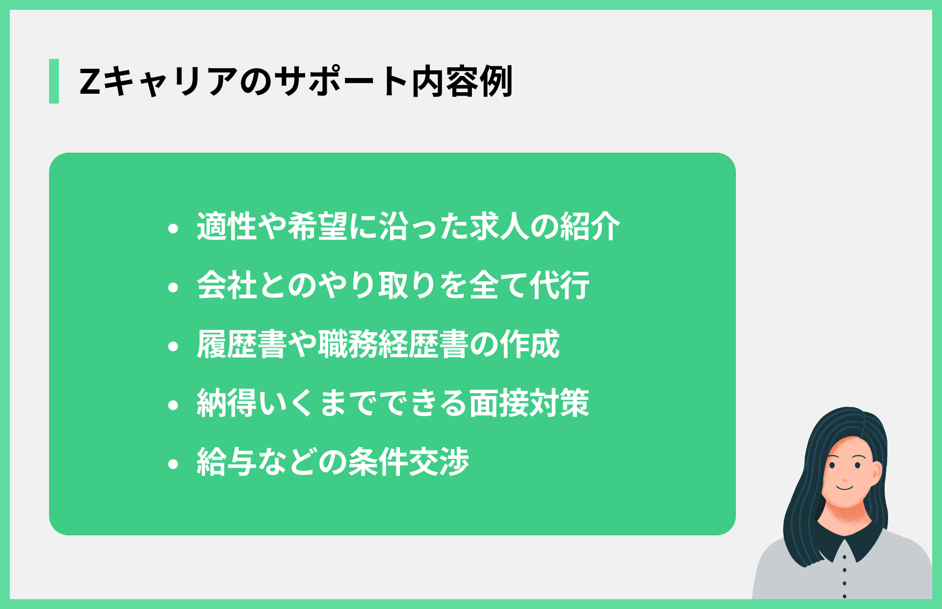 Zキャリアのサポート内容例