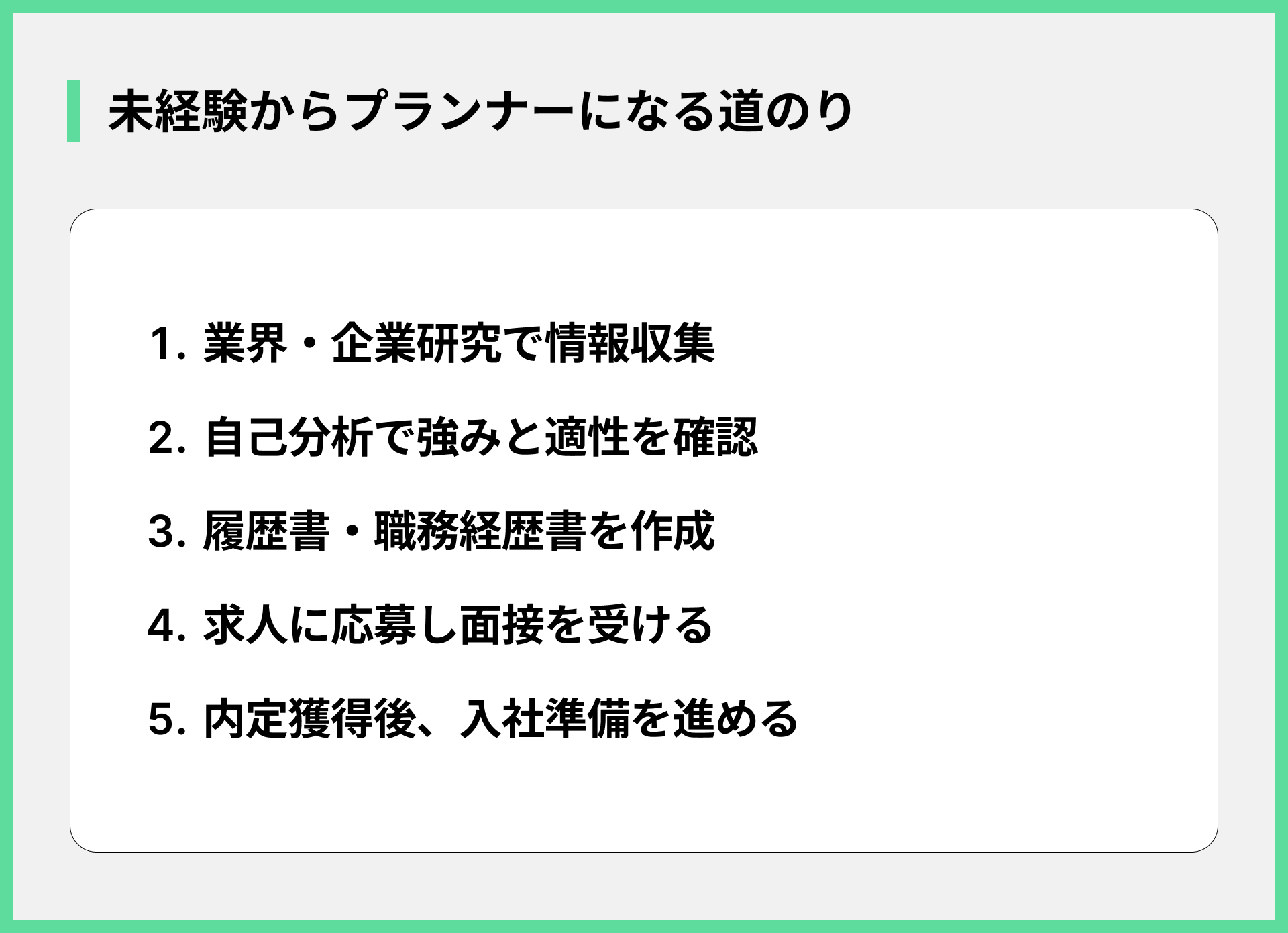 未経験からプランナーになる道のり