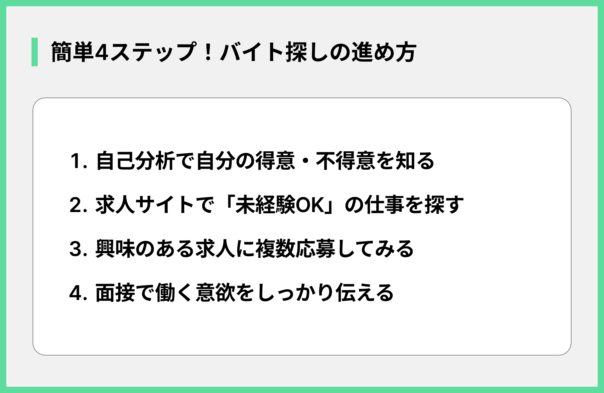 簡単4ステップ！バイト探しの進め方