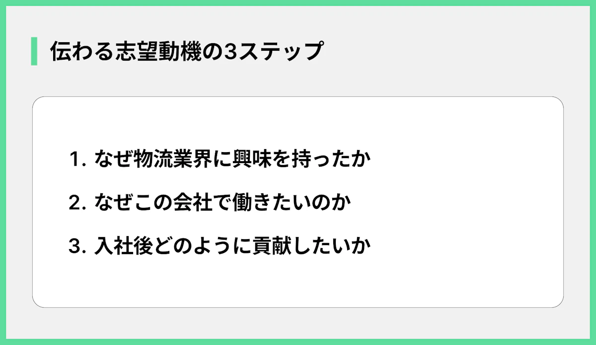 伝わる志望動機の3ステップ