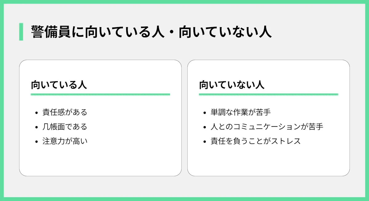 警備員に向いている人・向いていない人