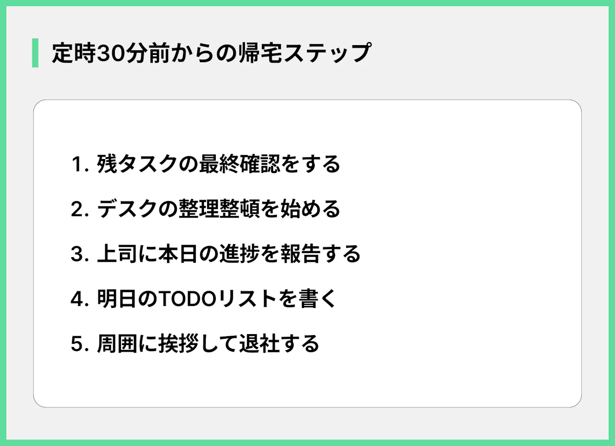 定時30分前からの帰宅ステップ