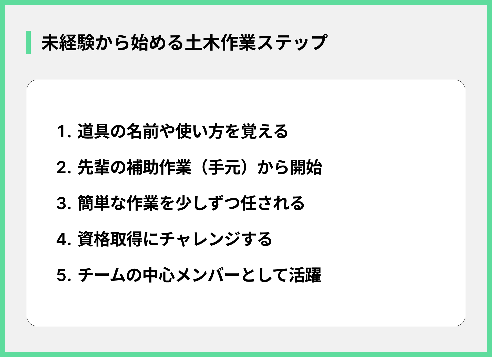 未経験から始める土木作業ステップ