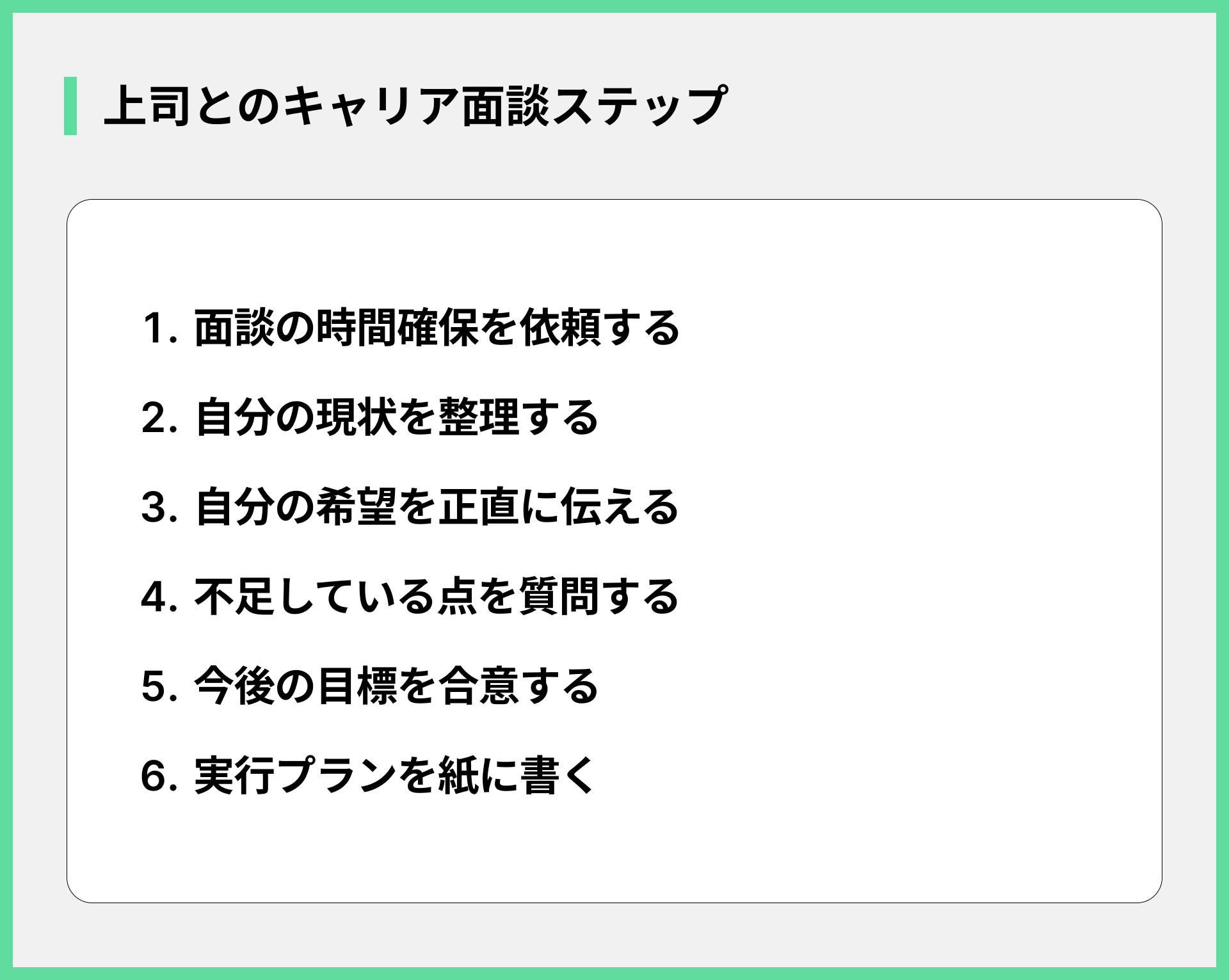 上司とのキャリア面談ステップ