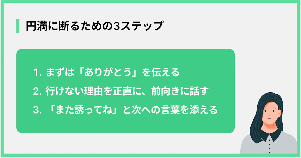 円満に断るための3ステップ