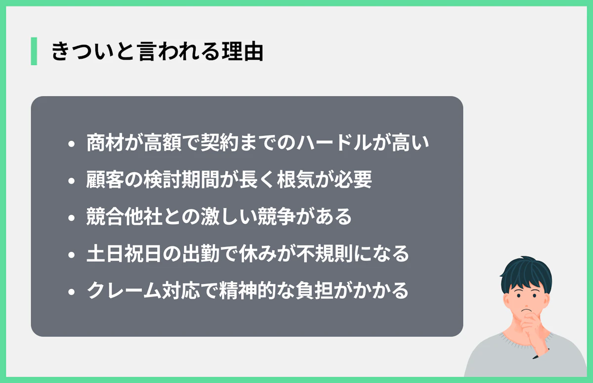 きついと言われる理由